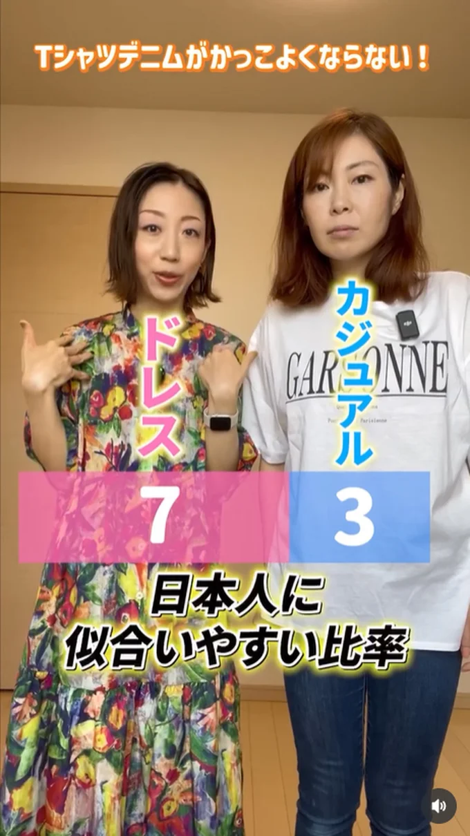 ドレス7:カジュアル3の比率