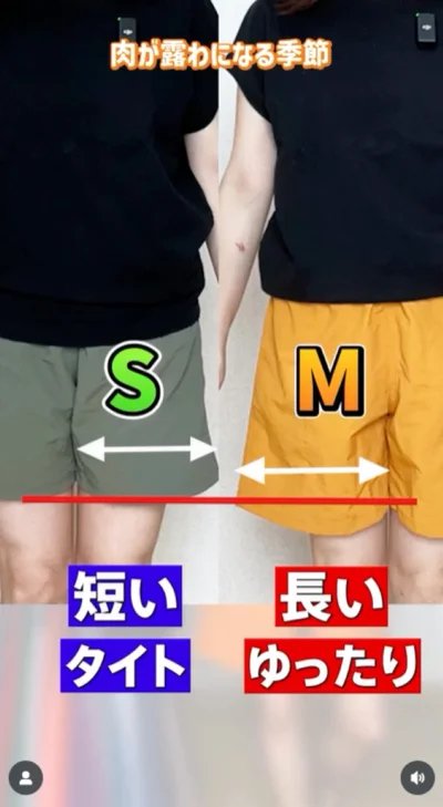 大切なのは見え方の違い