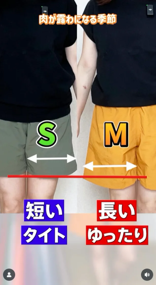 大切なのは見え方の違い