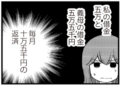 毎月十万五千円の返済