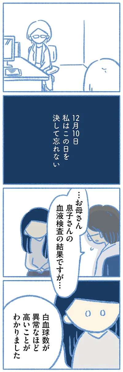 血液検査の結果ですが…