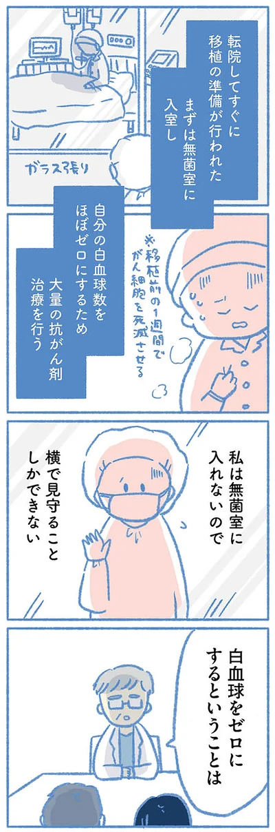 『明日、息子は空に還る 小児白血病と闘った家族の10年』より