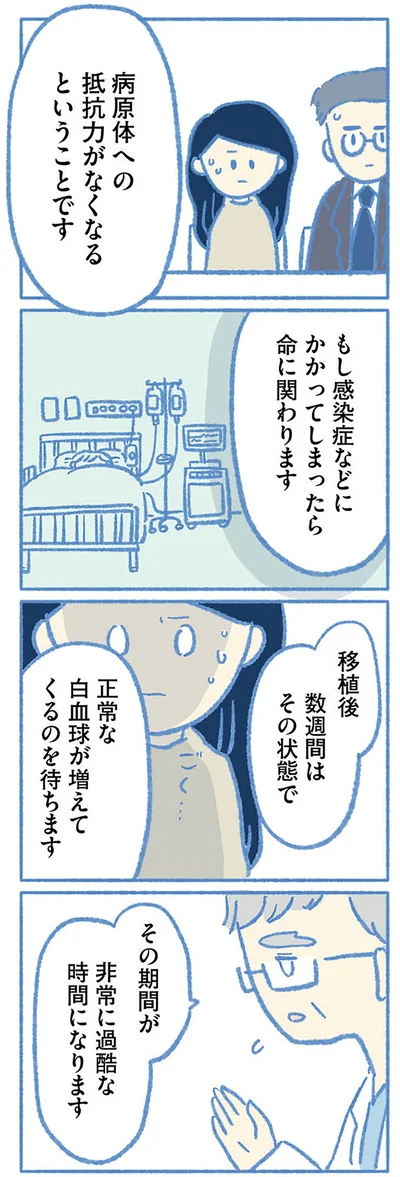 『明日、息子は空に還る 小児白血病と闘った家族の10年』より
