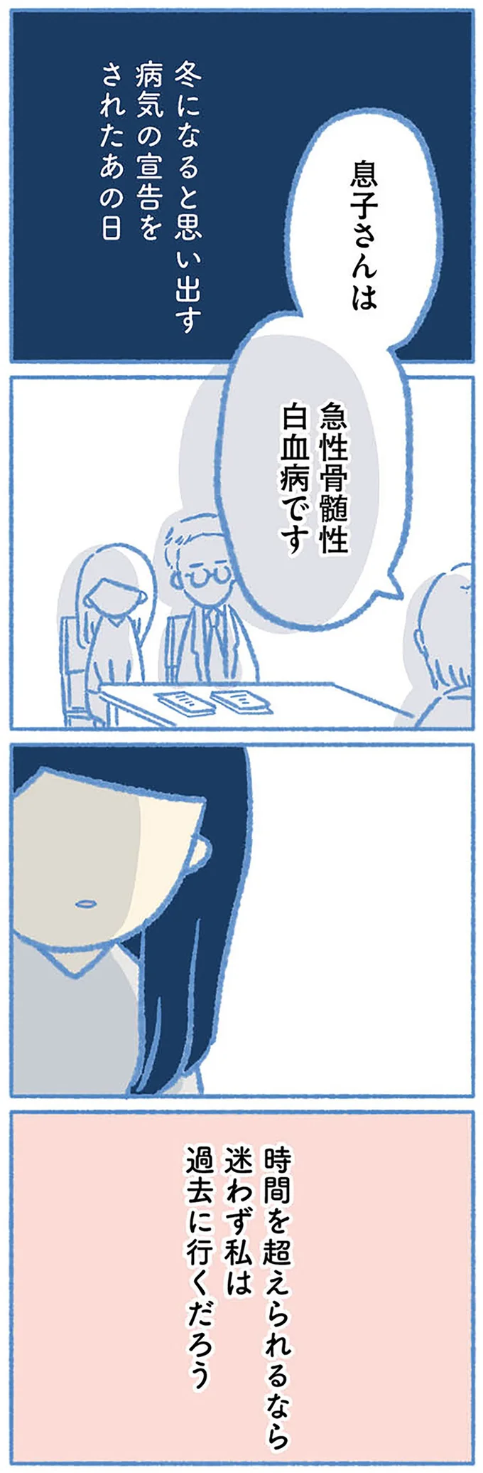 時間を超えられるなら