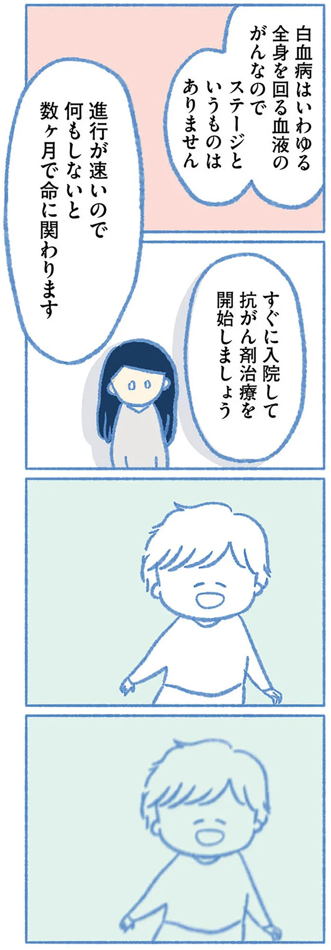 抗がん剤治療を開始しましょう
