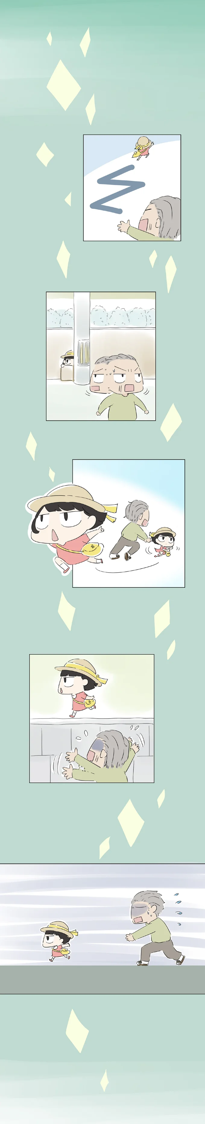 ちょこまか