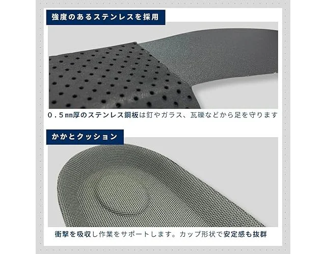 踏み抜き防止カップインソール