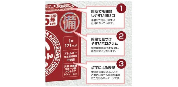 井村屋 5年間長期保存 えいようかん(煉)