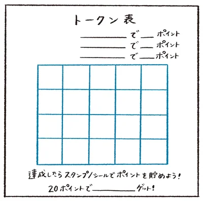 トークン表