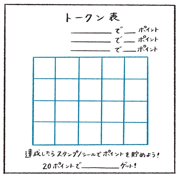 トークン表