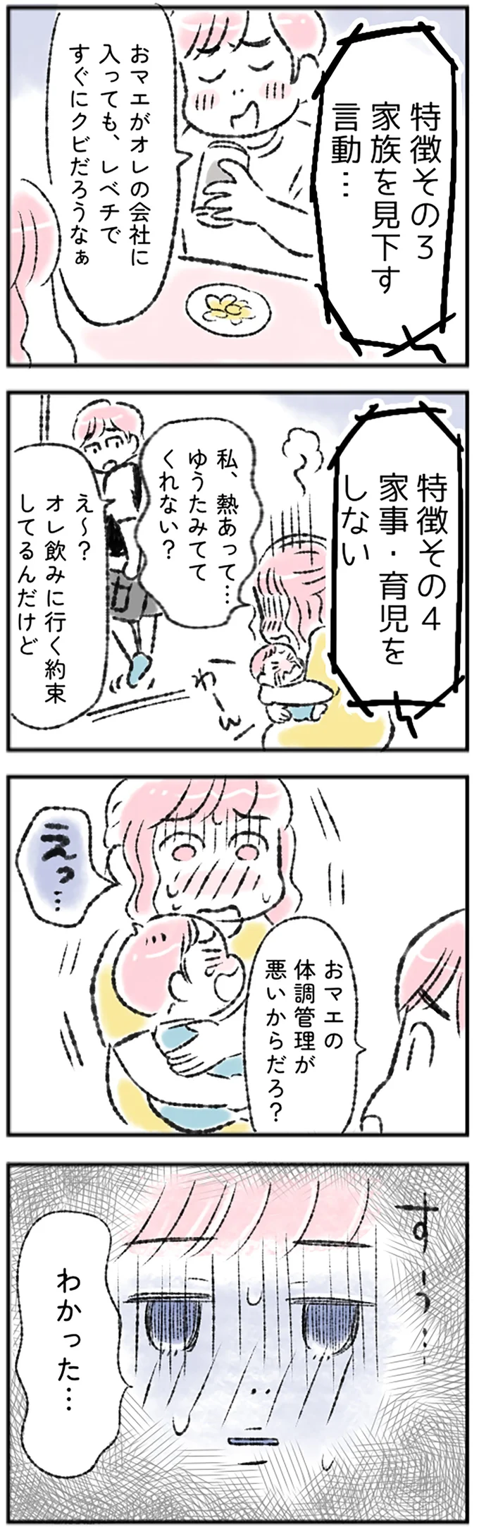 自分の行動を振り返っていく
