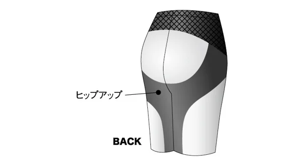 スリムアップパンツの構造(後ろ)