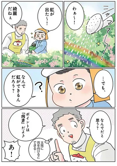 ポイントは「向き」だよ