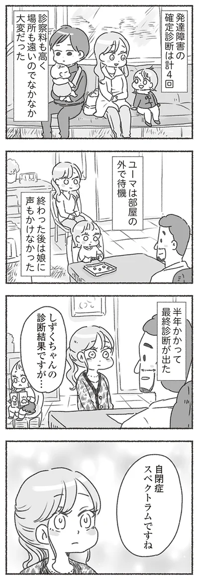 診断結果ですが…