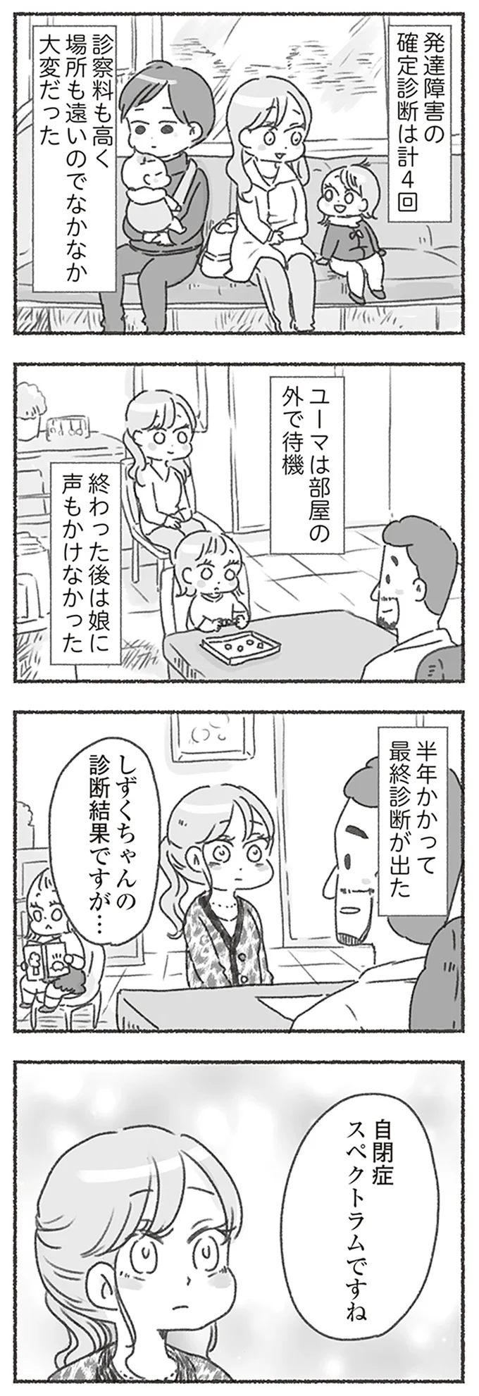 診断結果ですが…