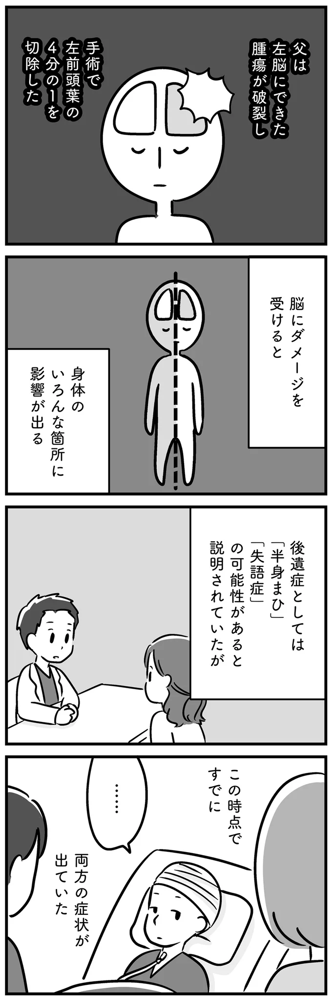 『家族を忘れた父親との23年間』より