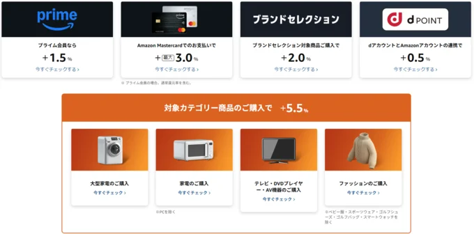 ポイントアップキャンペーン開催!