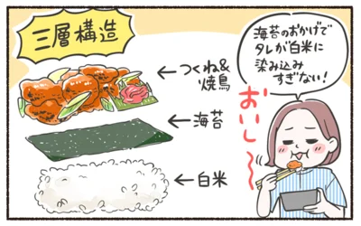 三層構造になってる！