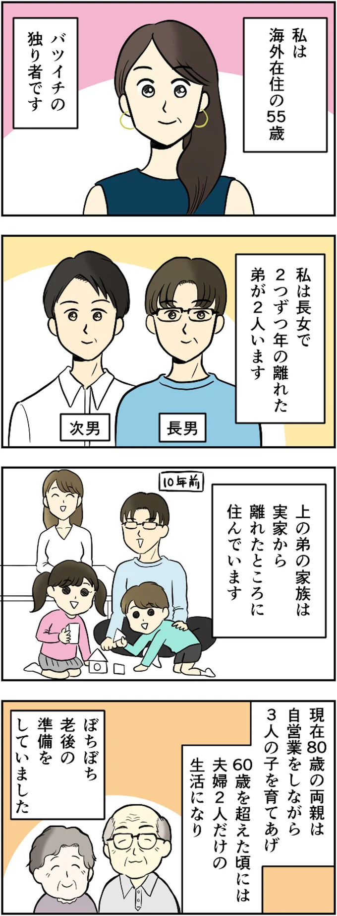 老後の準備をし始めている両親
