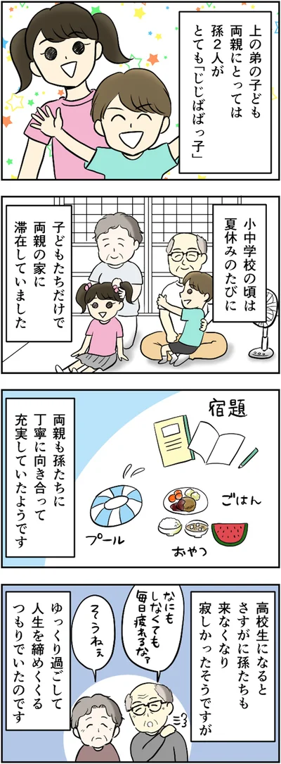 ゆっくり過ごして人生を締めくくるつもりだったが