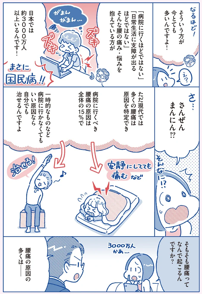 腰痛ってなんで起こるんですか？