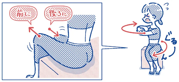 腰を使ってしまうと…