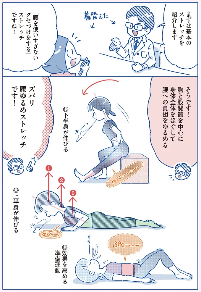 「腰を使いすぎないクセづけをする」ストレッチ
