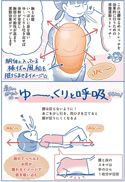 最大のポイントは…