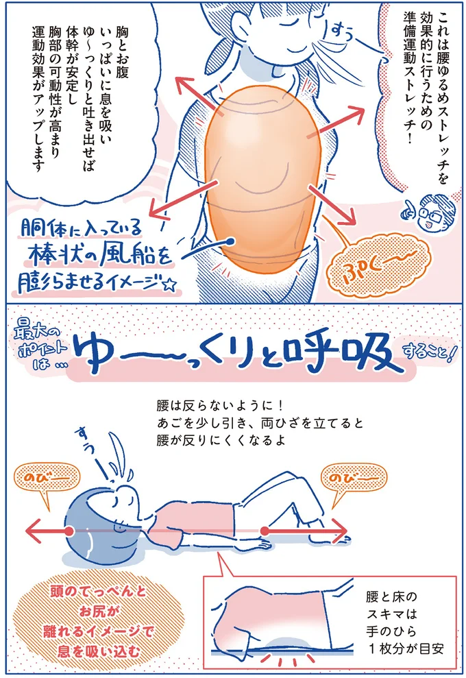 最大のポイントは…