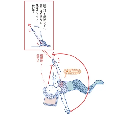 口から息を吐きながら6秒かけて片腕を背中の方向へ