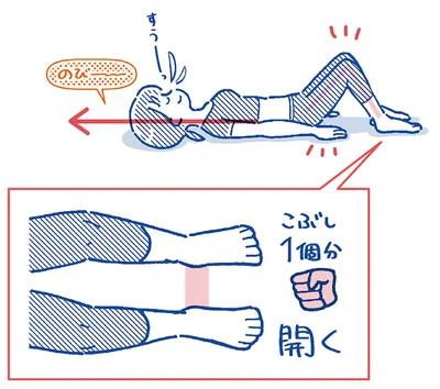 ひざを立て手を身体の横に置く
