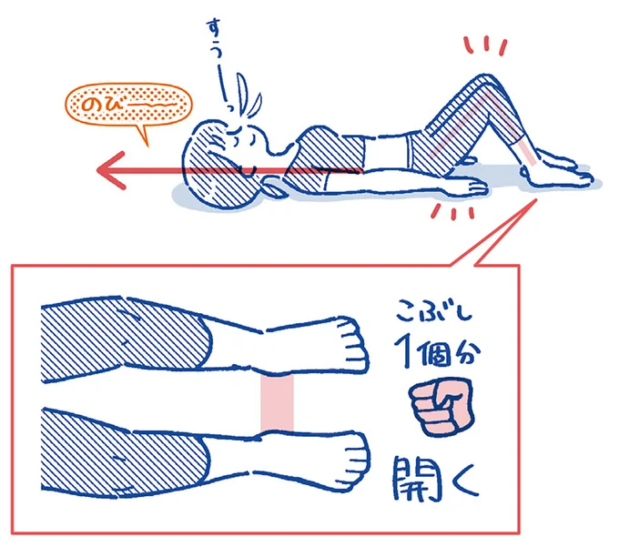 ひざを立て手を身体の横に置く