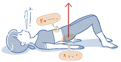 お尻の力で腰を6秒かけてゆっくりと持ち上げる