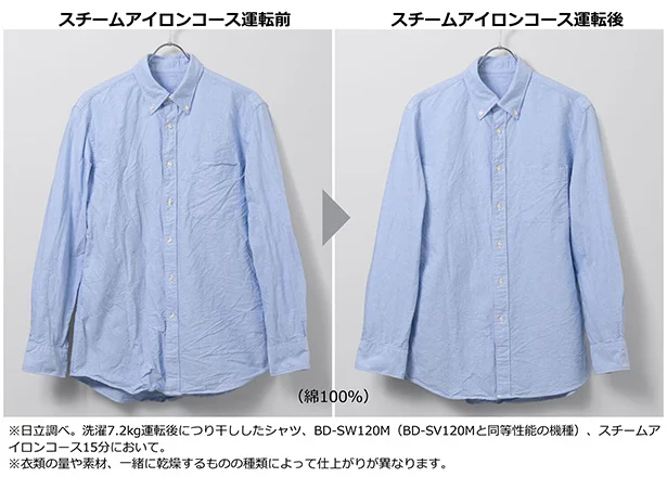 スチームアイロンコースでお出かけ前にサッとシワ取りができる