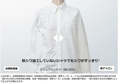 シャツのシワを比較してみると違いに驚き！