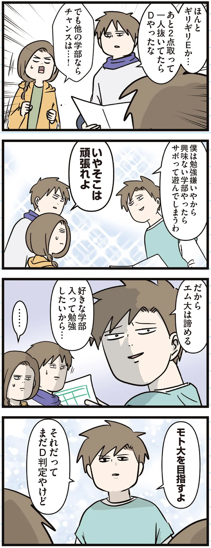 まだD判定やけど