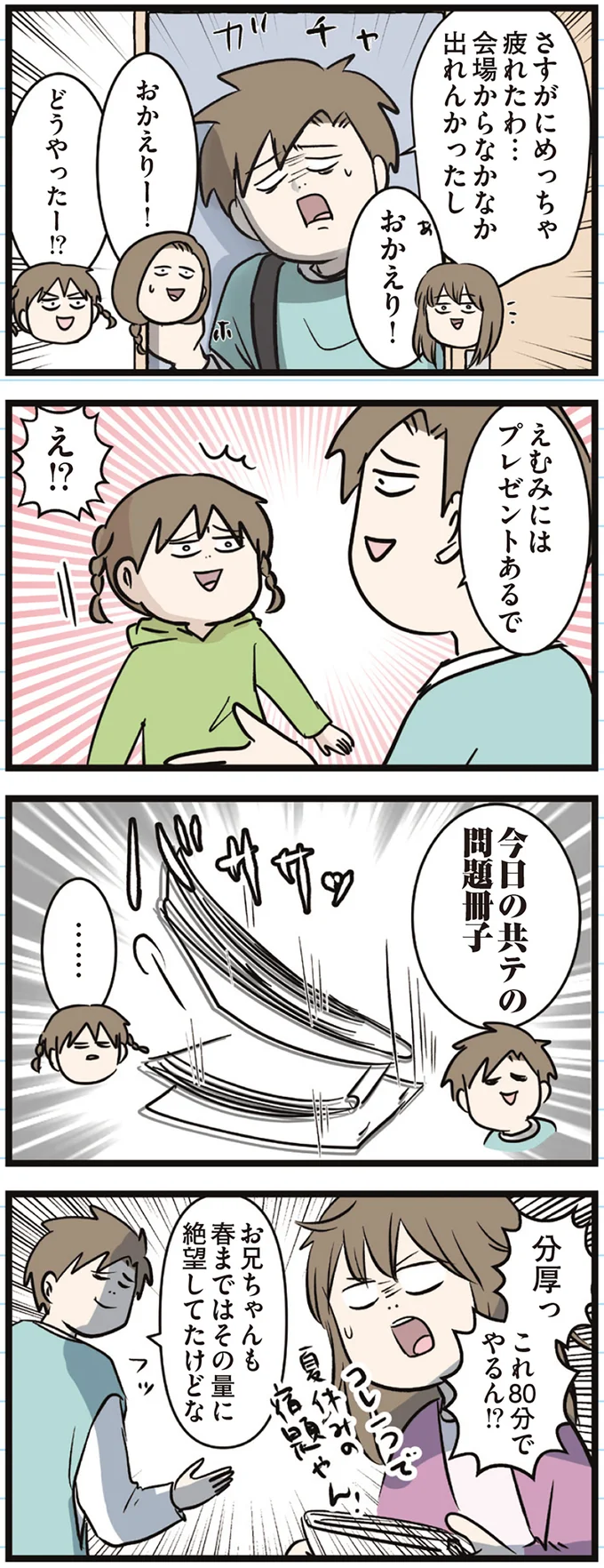 さすがにめっちゃ疲れたわ…