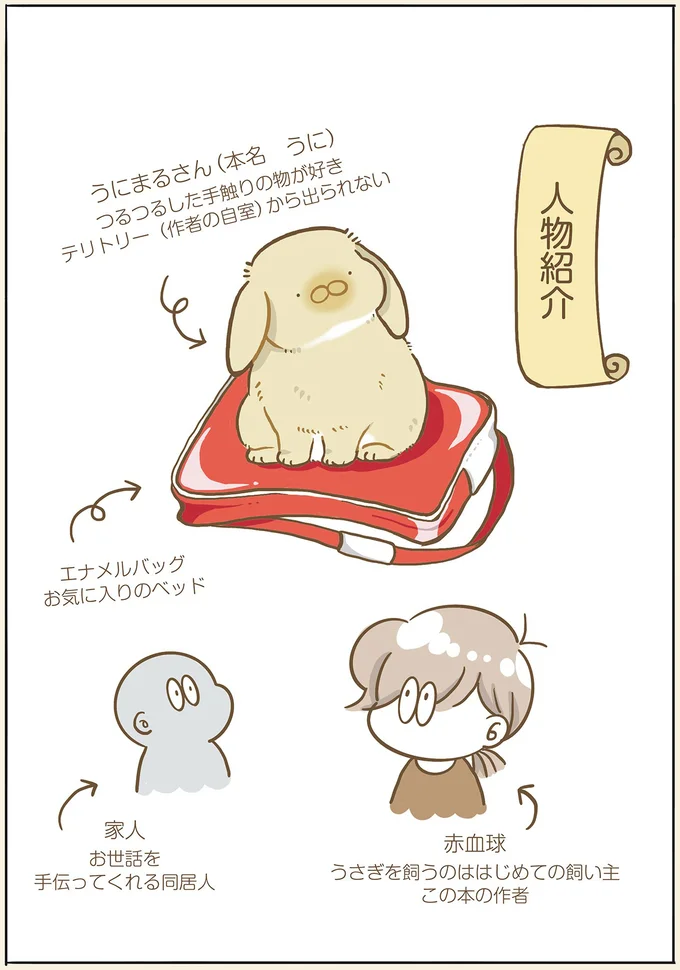 人物紹介