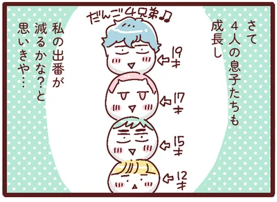 4人の息子たちも成長し