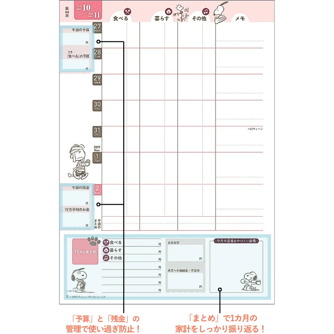 項目が3つだけなので、記入するときに迷いません!