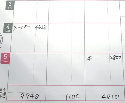 STEP 2 ▷1週間ごとに集計