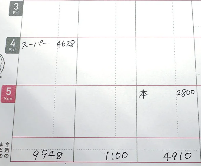 STEP 2 ▷1週間ごとに集計