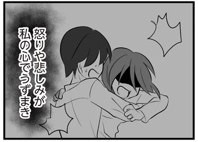怒りや悲しみ