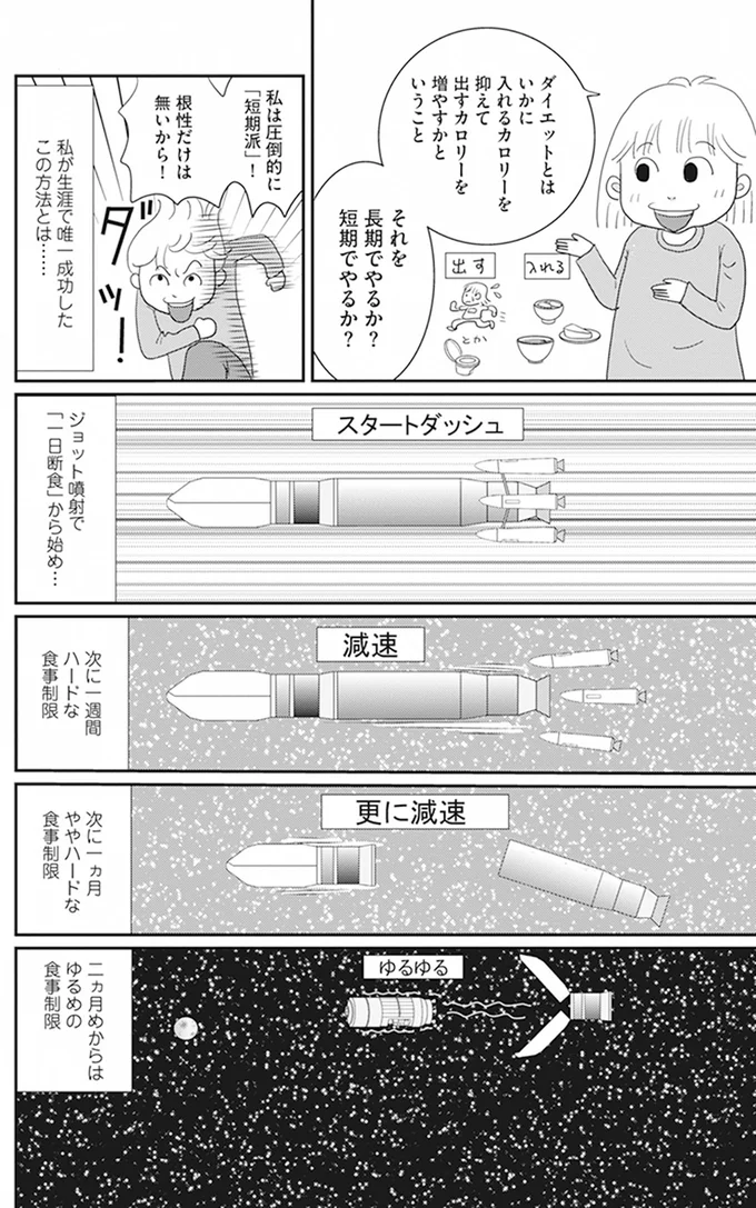 『空気でも太るお年頃の私が 15キロ痩せるまで 人生最後のダイエット』より