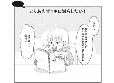 10年前に成功したダイエットを思い出しながらダイエット開始