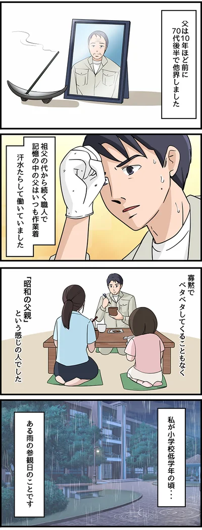 「昭和の父親」という感じだった父
