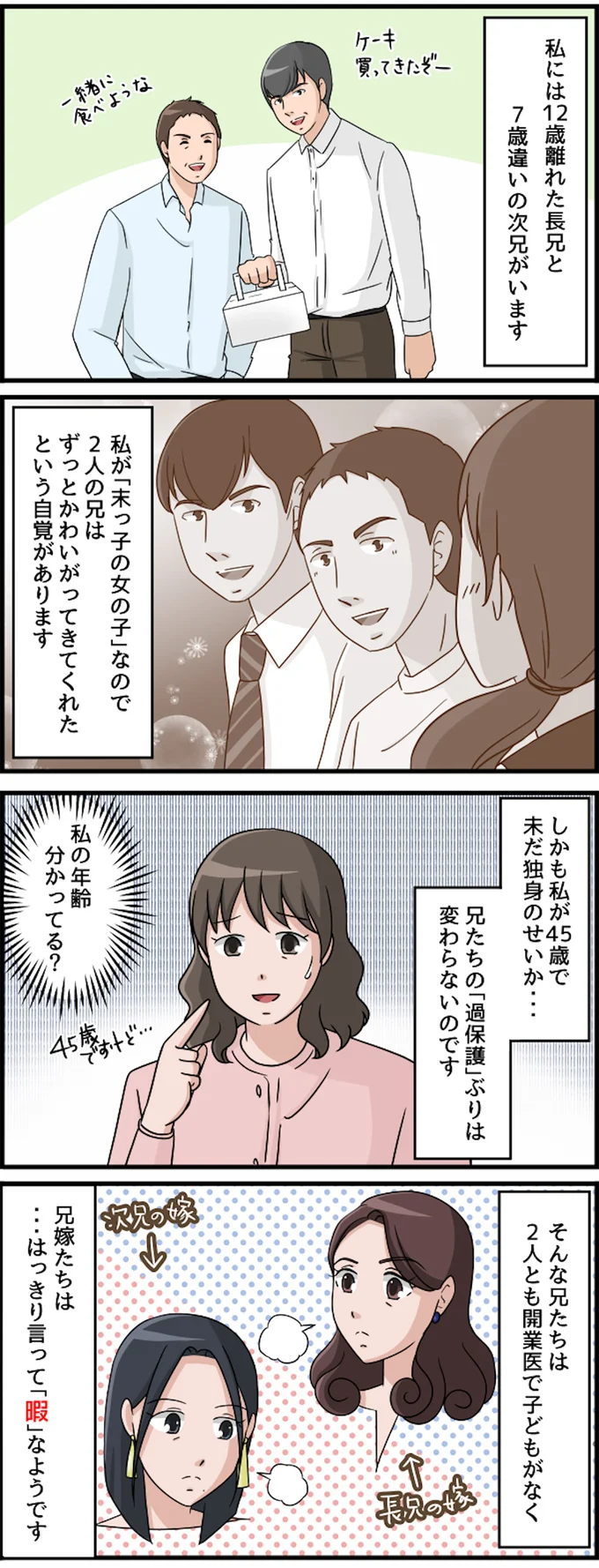 私には2人の兄がいる