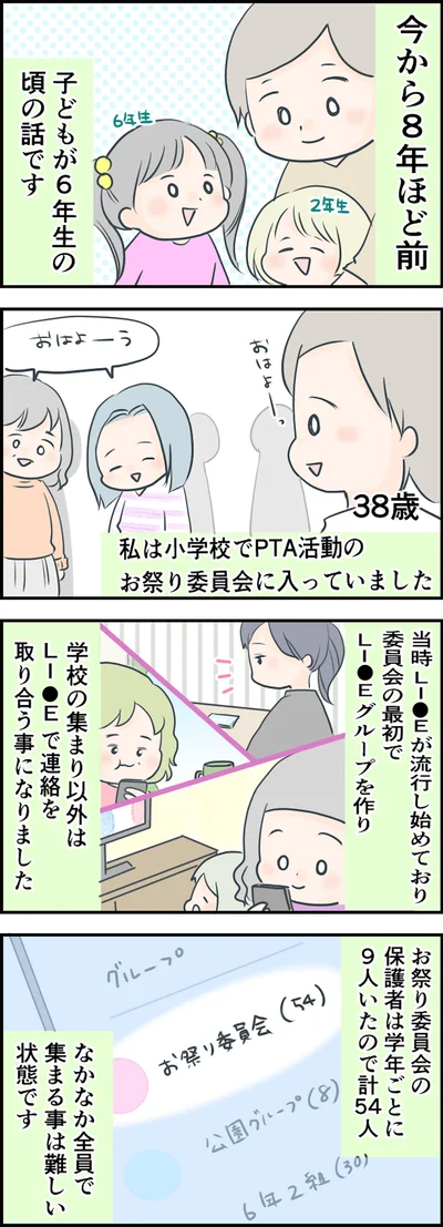 今から8年ほど前