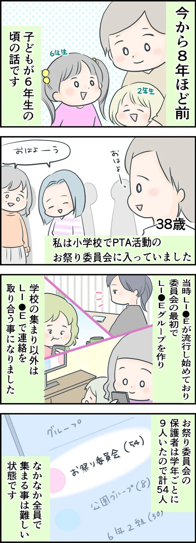 今から8年ほど前