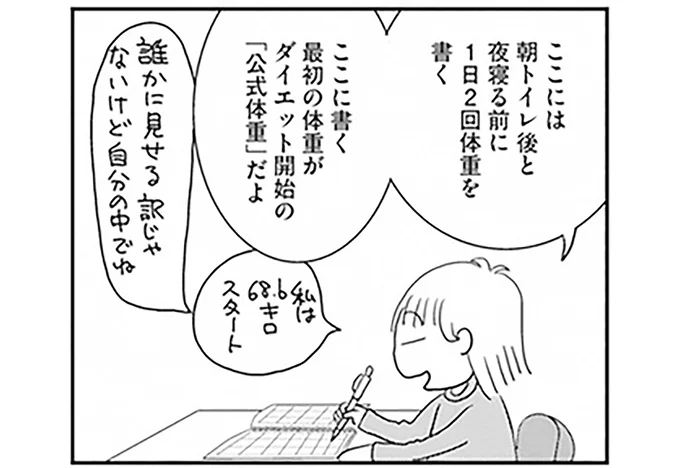 1日2回体重を書く